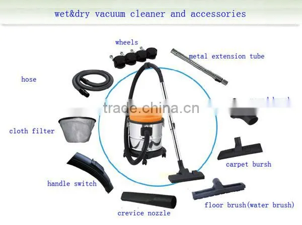 vacuum cleaner water and dust