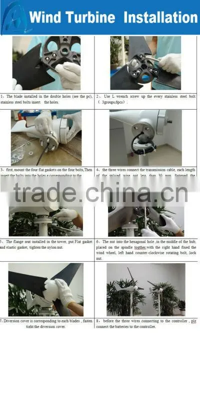 100W Wind Generator