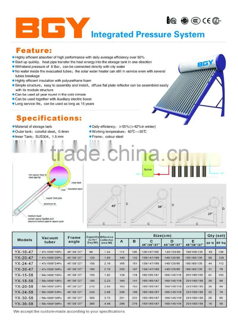 hot sales stainess pressured solar water heater