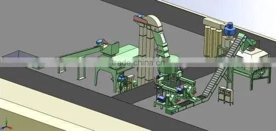 high quality Pellet Mill Production Line