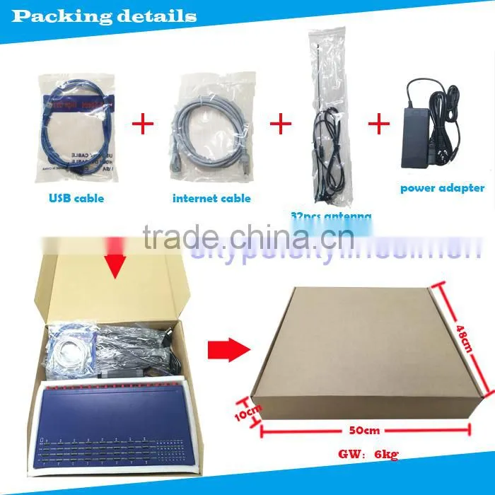 goip sk 32-128 goip gsm sms gateway 16-128 goip gsm sms gateway