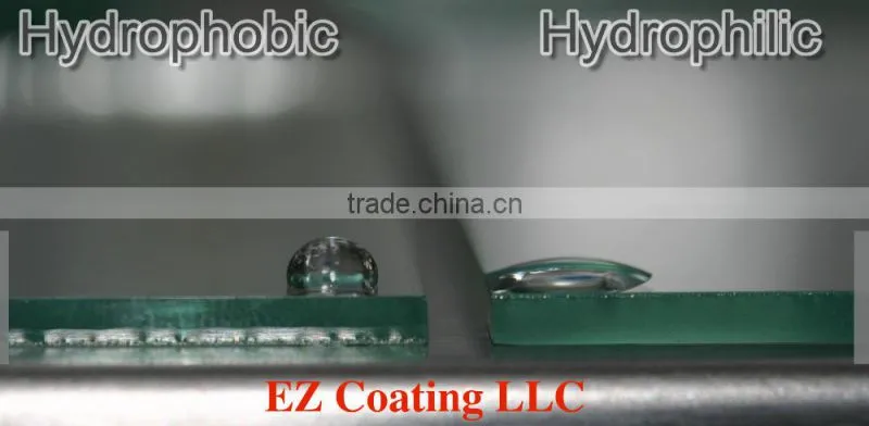 Super Hydrophobic nano ceramic Glass/paint coating for Car nano use for window-shied OEM availabel