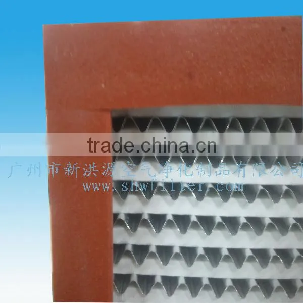 High Temperature Resistance High Efficiency Filter