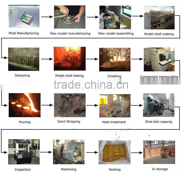High Quality Plastic Tube/Pipe /Plastic connector Shanghai