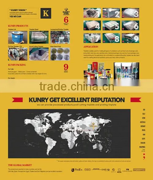 manufacturer of electrolytic tinplate sheet