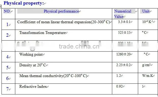 ultra transparent high borosilicate glass tube or rod