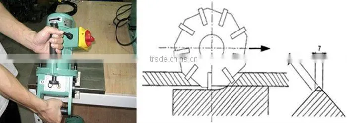 Suitable for Chamfering Large Work Piece,Edge deburring machine
