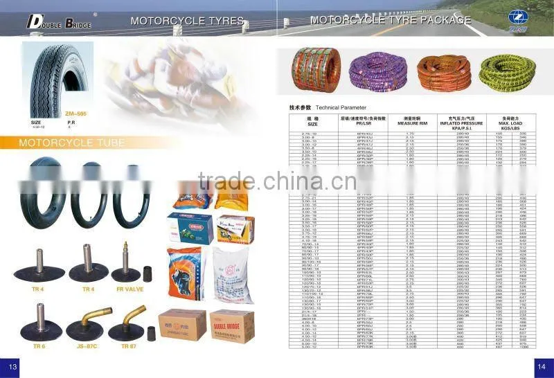 motor vehicle tires
