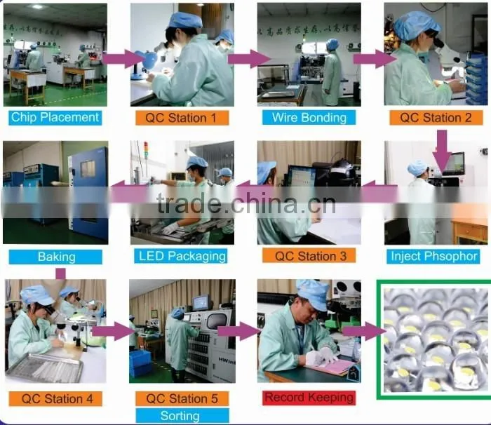 Easy installation led street light outdoor use high quality solar cells