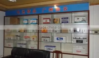 Guangzhou Zhongyi Energy Co., Ltd. company overview - view 2