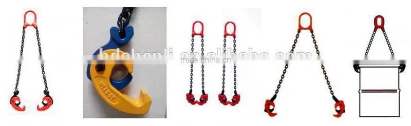 adjustable sheet metal clamp lifting tool (HLC)