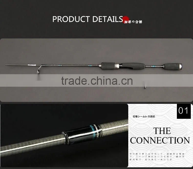 2 PCS Fiber Carbon Fishing Rods,Spinning Rod