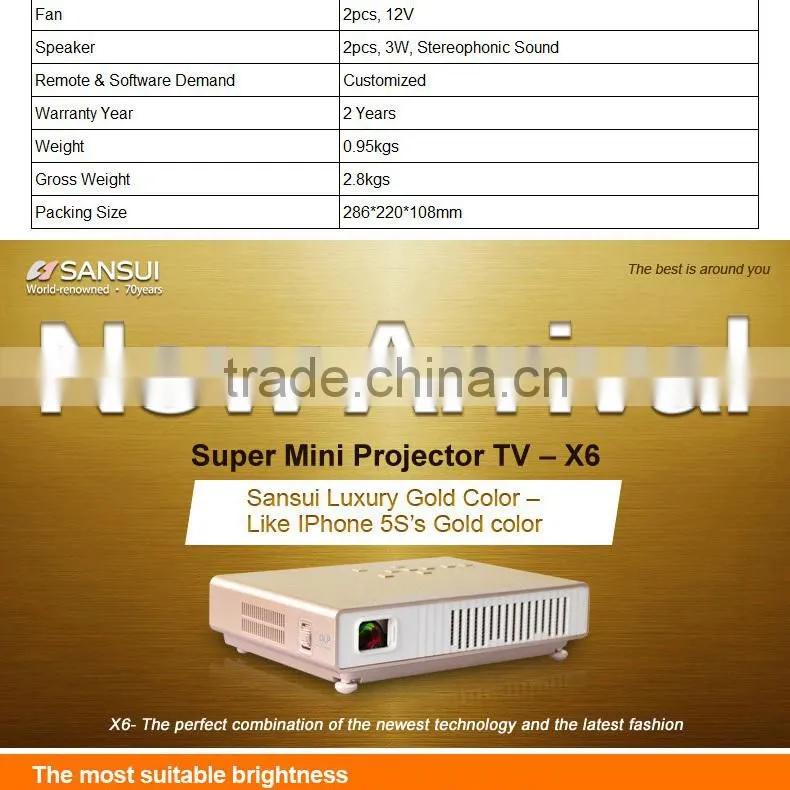 Amazing full hd 3d led projector Lamp Lifespan 30000 hours with Android & Wifi,High-speed dual-channel