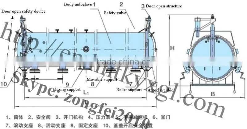 hollow block making and aac block machine