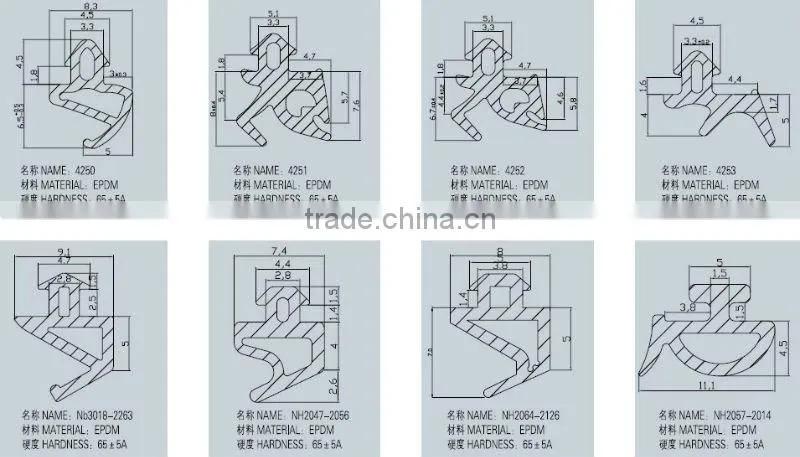 PVC windows&doors profile