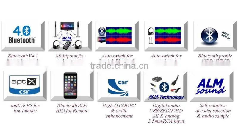 China supplier In-ear stereo bluetooth earphone wireless earphone bluetooth wireless mono earphone