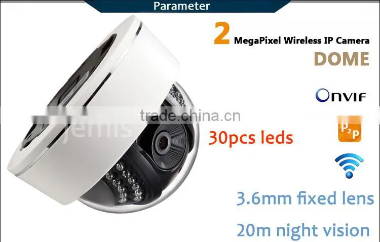 1/2.5--inch 2.0 Megapixel Sony MX 122 CMOS IP Camera Module JM-1021