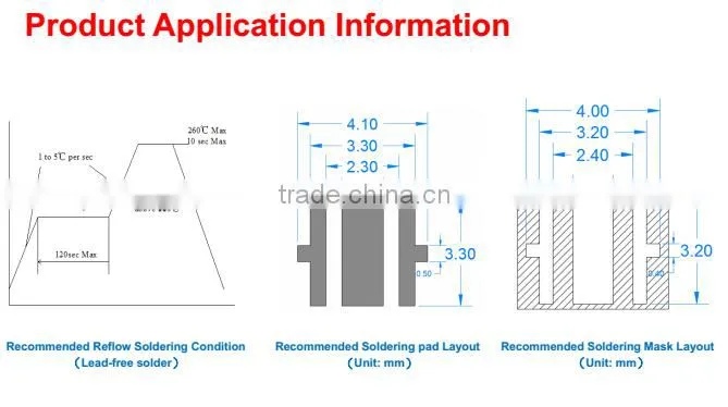 High Performance 395nm UV LED For Printer/Curing System