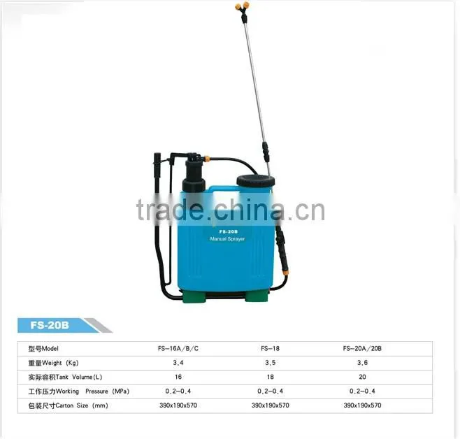 Manual Knapsack Sprayer FS-20A/B