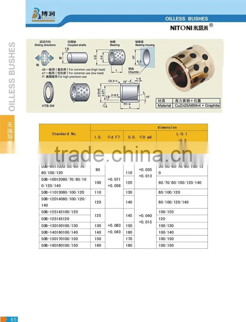 brass graphite oilless cylindrical bushes bearing