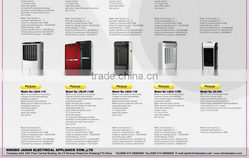 Hot sale Air cooler with GS.CE.Rohs