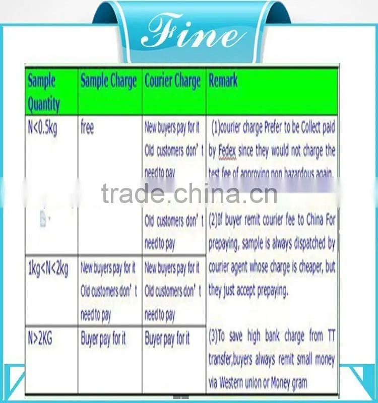 hotmelt animal jelly glue manufacturer for bookbinding