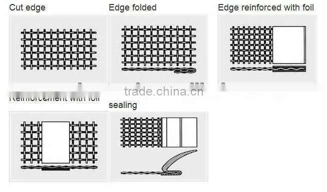 sand gravel screen mesh/sand mesh screen/gravel screen mesh