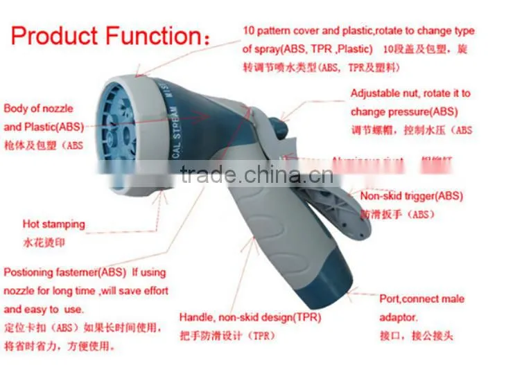 Foam Wash Gun, Cleaning Spray Gun Car Care Snow