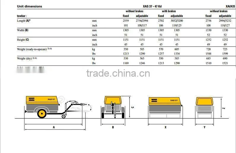 XAS37 / XAS47 / XAS57 / XAS67 / XAS77 / XAS97 - Atlas Copco Spare Parts - Price Atlas Copco Air Compressors