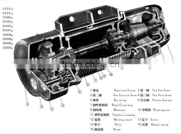 electric elevator wire rope hoist