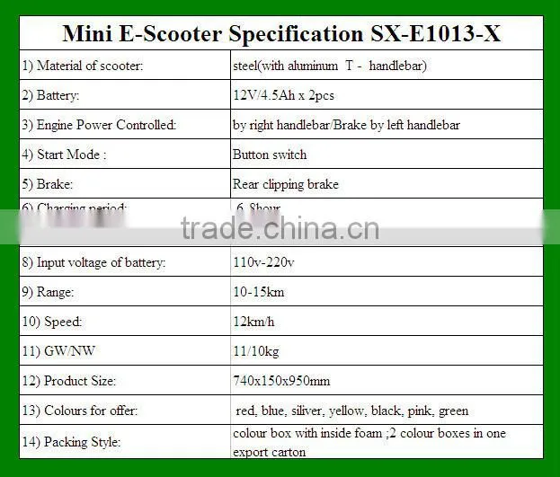 CE EEC approved 2015 new products cheap electric scooter 120W SX-E1013-X