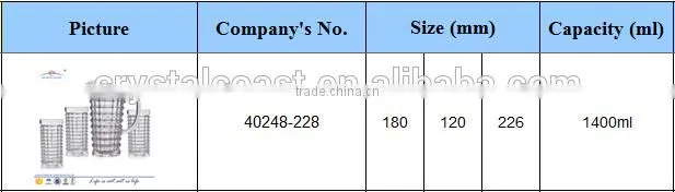 7pcs Fancy design 1500ML Trade Assurance Wholesale High Quality Decoration Glass Water Jug