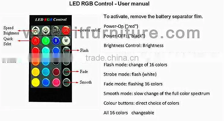 RGB led bulb lighting waterproof furniture aluninum bar table