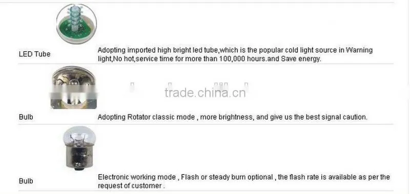 Wl-A15-X121 LED Strobe Rotator Warning Light(LED warning light,12V warning light)