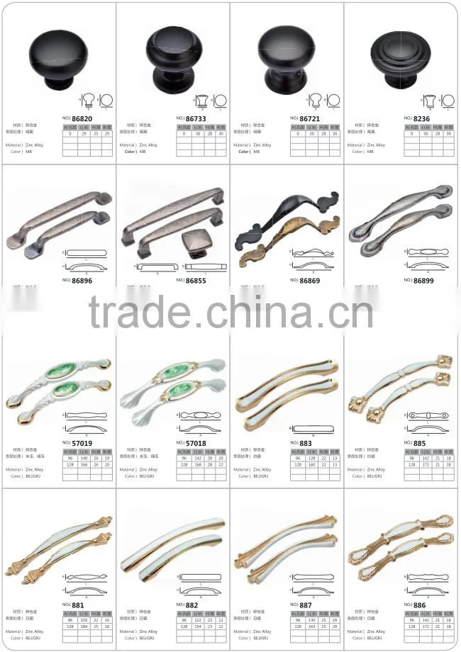 Popular handle 2016