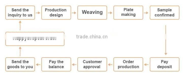 China manufacturer 100% cotton baby hooded towel