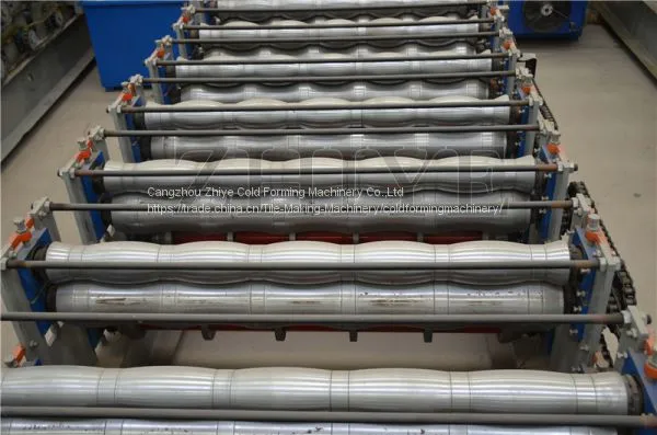 Ibr Metal Sheet Forming Line