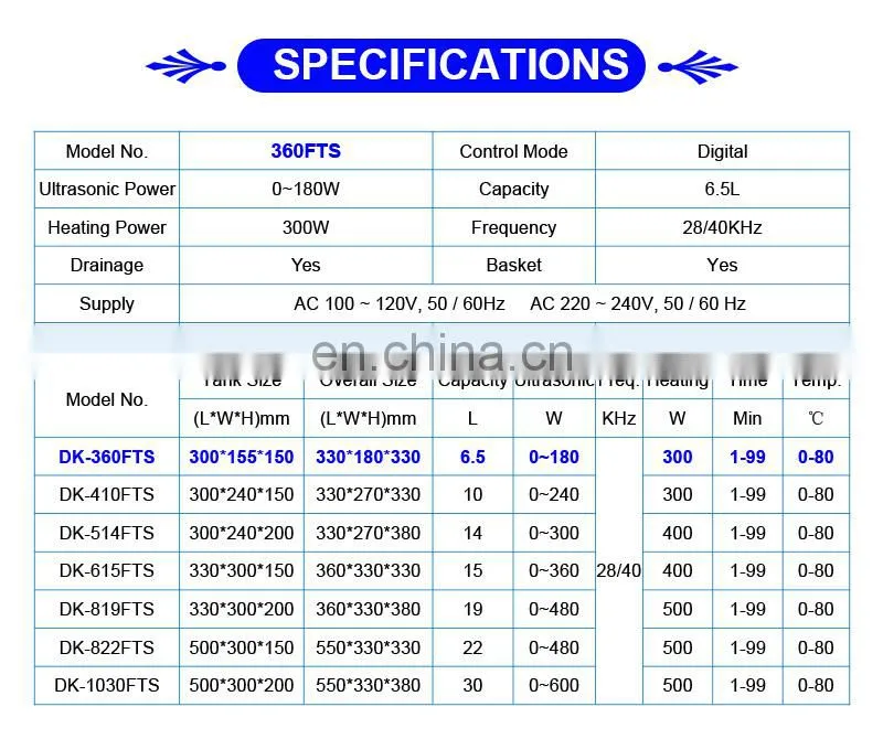 Watchband multifunctional ultrasonic cleaner for cleaning movement parts on clock parts