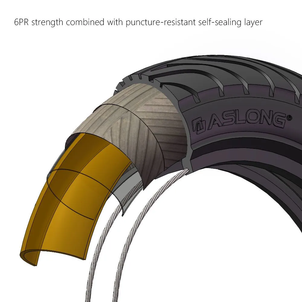How to stop tires from humming? | Insights by ASLONG