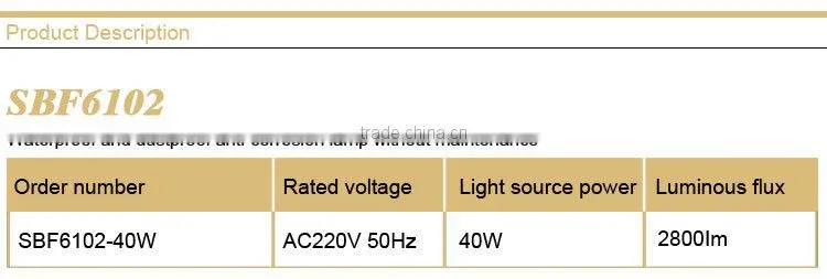 Waterproof and dustproof anti-corrosion lamp without maintenance