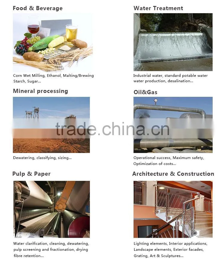 China 1 inch top quality wedge wire screen