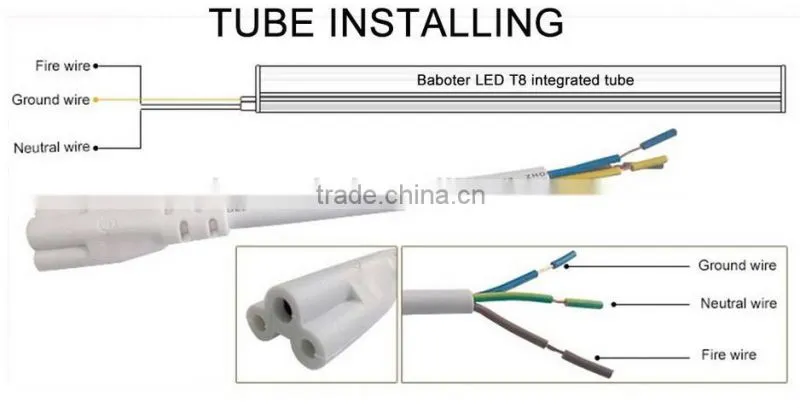 2016 hot sales led tube 2 rows led led tube lights high efficiency 22w 6500k