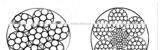 High Quality Good Price stainless steel wire rope mesh net