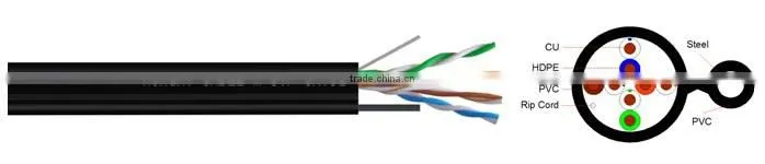 cat.5e utp cable cu messenger