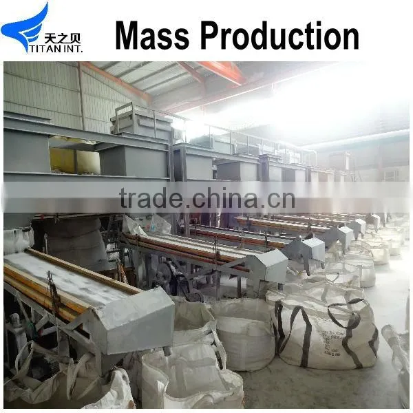 High Quality Polished Abrasive corundum