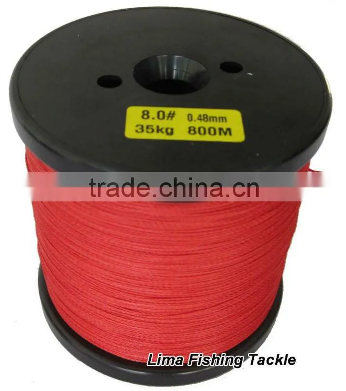 Spectra PE Line