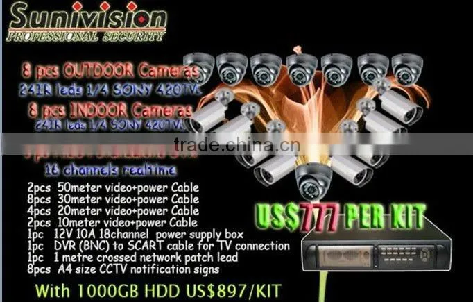 16CH DVR CCTV Kit with H264 Compression DVR