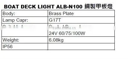 100W Outdoor Waterproof Marine Boat Deck Light