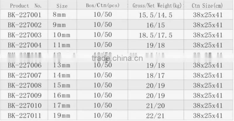 T type wrench, T type spanner, with turning head