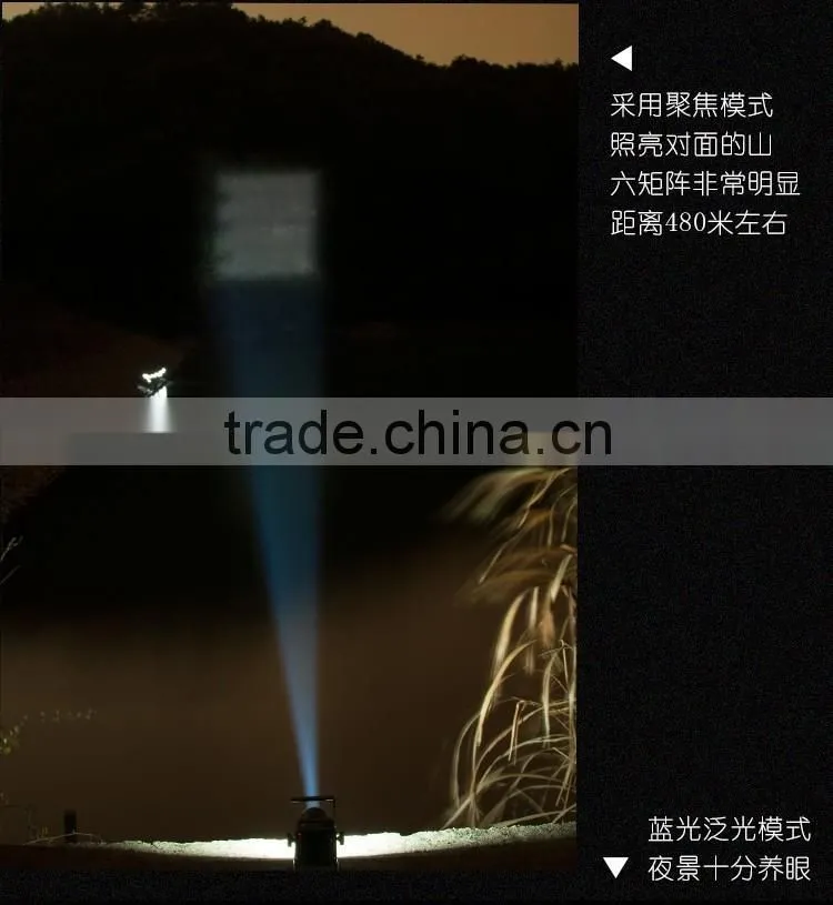 High Power Project Lamp Zoom Focus Rechargeable T6 Led Floodlight